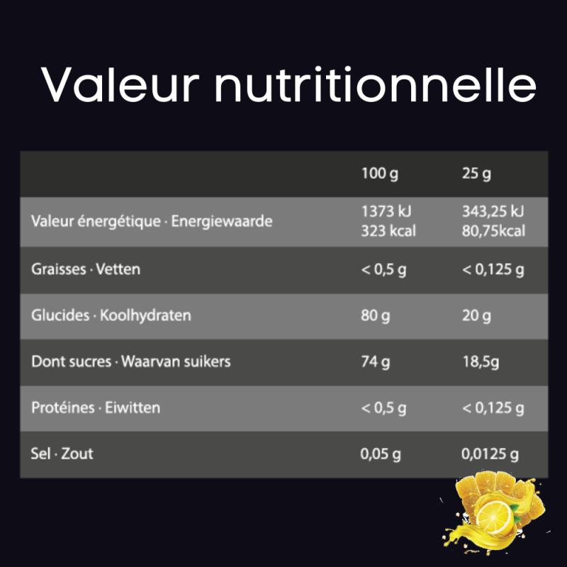 Pâtes de fruits énergétiques 8 x 25 gr Citron